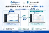 自動車販売在庫管理SaaS「Nigoori」、自動車ビジネス特化AI「Kuruma AI」と連携強化…荷繰り表作成コストを10分の1以下に