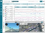 OBD2データを音・映像・走行軌跡と同時表示、「Sound One Ver.17」リリース…小野測器グループ