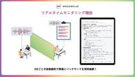 AI商談アプリ「ボイスバリュー」、リアルタイムモニタリング機能を追加…自動車ディーラーなどに向け