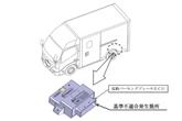 日野がデュトロZ EVなど1222台をリコール…電動パーキングブレーキの解除、作動ができない