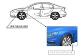 ボルボ『S60』、『V60』でリコール…ホイールがフェンダーから突出