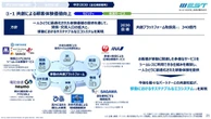佐川急便がJR西日本と連携協定、手荷物当日配送サービスなど開始…モビリティとロジスティクスの共創めざす