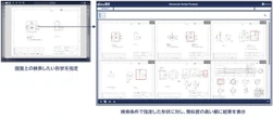 日立ソリューションズ西日本、AI類似図面検索の最新版リリース…ものづくりワールド東京 2026にも出展