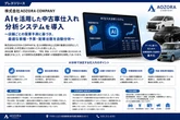 AI中古車仕入れ分析システム導入、在庫最適化へ…AOZORA COMPANY