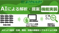 common、自動車サプライチェーン管理SaaS『Nigoori』にAI解析機能