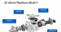 ZF、電動車向け統合技術プラットフォーム「SELECT」発表…5つのコンポーネントで構成