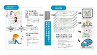 ソニーネットワークコミュニケーションズ、歩行者・自転車の事故リスクを可視化…AI「APAS Platform」開発