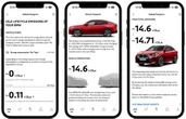 BMWとMINIのアプリ、CO2排出量をライフサイクル全体で表示する新機能を追加