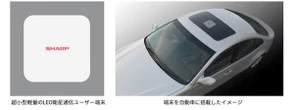 シャープや三菱ケミカル、モビリティ向け超小型軽量LEO衛星通信ユーザー端末を開発へ