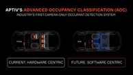 カメラのみで乗員検知、業界初のAOCシステム発表…Aptiv