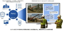 日立、AIエージェント「Naivy」でリスク危険予知支援…メタバース空間で現場安全性向上