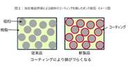 世界最強ボンド磁石、防錆性能向上でモーター用途拡大へ…愛知製鋼