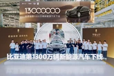 BYDが史上初、新エネルギー車生産1300万台達成