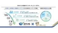 住友三井オートサービス、リユースEVを公用車に活用へ…埼玉県小川町と連携協定