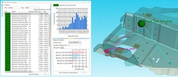 CAEツール「JWELD CpAnalyzer」、スポット溶接の固有ひずみ法で組み立て品質を可視化…JSOL