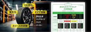 AI活用のタイヤ診断システム、中央海産が国内初公開へ…ジャパンモビリティショー2025