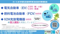 さいたま市、電気自動車補助金の申請受付開始…EV・燃料電池車・V2H充放電機器が対象
