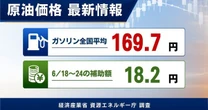 【ガソリン価格速報】全国平均169.7円・補助額は18.2円　経産省資源エネルギー庁調査