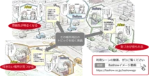 車載アプリ「Bashow」、首都圏など大都市部へ運用エリア拡大へ