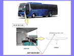 三菱ふそう『エアロエース』など4車種3000台以上でリコール…室内鏡に不具合