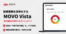 物流多重下請け構造を可視化、配車受発注・管理サービスに新ダッシュボード機能