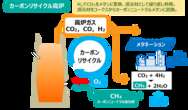 JFEスチール、豪州ブラックウォーター炭鉱の権益取得…温室効果ガス削減へ