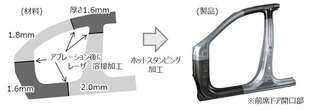 【株価】ホンダ系ジーテクトが3日ぶり反落、欧州大手と技術供与契約も売りに押される