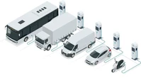 双日グループの「EVオートチャージ」、アスクルロジストが導入…SOC連動型充電制御でピークカットや自動充電実現