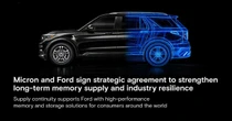 フォードとMicron、長期戦略顧客契約を締結…次世代車向けメモリ・ストレージを安定供給へ
