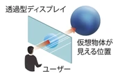 車窓XR技術のDUAL MOVE、透過型裸眼3Dディスプレイの開発を加速…TPRから資金調達