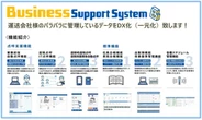 デンソーソリューション、業務前自動点呼機能など出展へ…国際物流総合展2025