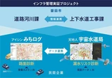 アイシンとJAXA認定ベンチャー、衛星データとAIで道路・水道インフラを統合管理…日本初の実証開始