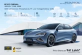 BYDのEVセダン『シール』、インド2025年型はダンパー＆エアコン強化