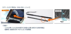 中央発條のインド合弁、欧州系メーカーにPBDばね供給へ…SUV向けパワーバックドアの需要に対応