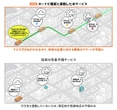 降雹アラート機能、カーナビと連動で走行位置予測に対応…ナビタイムとあいおいニッセイ同和損保
