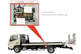 極東開発工業、車両運搬車「フラトップZero」など819台リコール　荷台をスライドできない