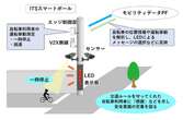 「自転車事故削減へ」トヨタと東京都大田区、インフラ協調型危険回避システムの実証実験