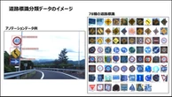 道路標識と歩道安全性のデータ無償公開、AI研究開発を支援…ジオテクノロジーズ