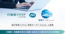 ナビタイムジャパン、貸切バス事業者のDX化を加速…行程表作成サービスと運行管理システムを連携