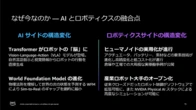 物理世界とAIが融合する産業の転換点---AWSが導くフィジカルAIの実装と未来