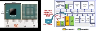 アイシン、大容量MRAM搭載のエッジAI半導体を共同開発…エネルギー効率50倍以上