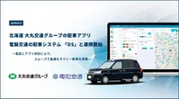 クラウド型タクシー配車システム「DS」、北海道タクシー2社のアプリと連携…電脳交通