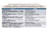 車載半導体の供給安定化へ、自工会・部工会が連携ガイドライン