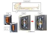 古河ユニックがリコール…方向指示器の異常がわからないおそれ、いすゞ エルフ など5車種