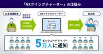 日本通運とCBcloud、軽貨物配送で実証実験へ…物流業界でDX化