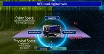 NECが「ITS世界会議2025」に出展、未来のモビリティを提案