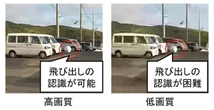 NTT、自動運転の遠隔監視映像から物体認識率を推定する技術を開発