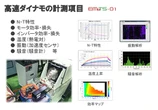 EVモーター評価システム、テクニカルサポートが出展へ…人とくるまのテクノロジー展 2026