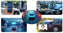 コネクテッドカー向け次世代通信管理パッケージ、「SORACOM Automotive Suite」…7月7日提供開始