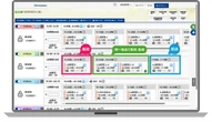 パナソニックの配車計画自動作成「DRIVEBOSS」、集荷配送機能追加